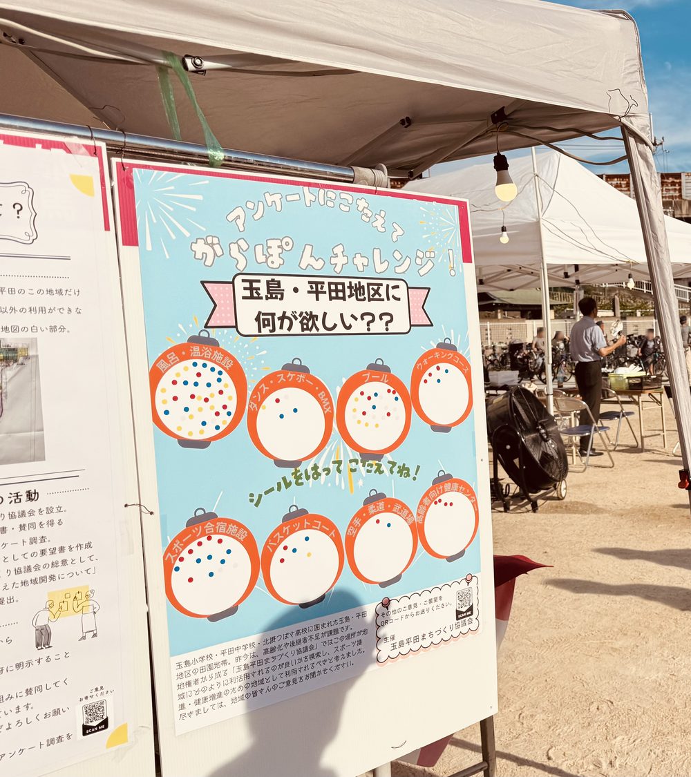 「玉島・平田地区に何が欲しい？？」と書かれたアンケートボード。風呂・温浴施設やプールなど8つの提灯型の枠にシールが貼られている